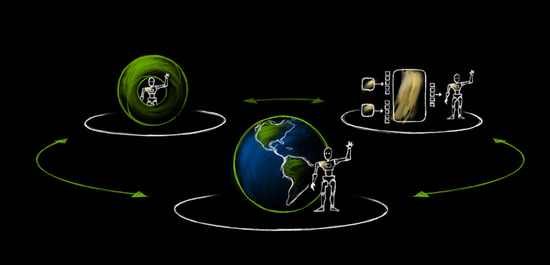 从李飞飞直播到老黄女儿首秀：英伟达在下一盘什么大棋？