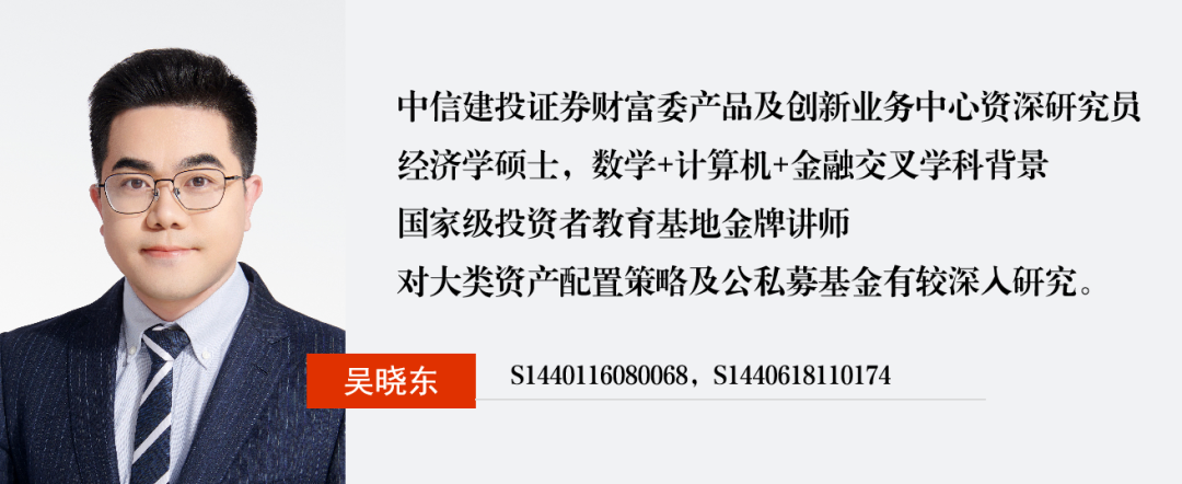 ​​量创投资：以科技驱动量化策略，为投资者打造全天候财富新选择