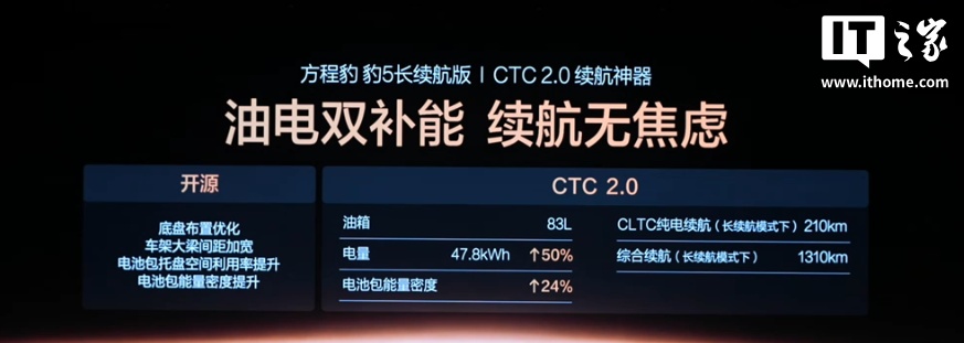 26.98 万元起，比亚迪方程豹豹 5 长续航版、豹 8 大五座版汽车发布