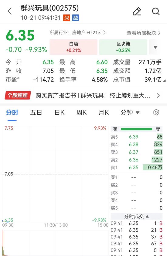 群兴玩具终止收购天宽科技