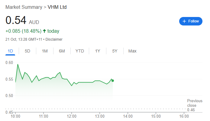 获得美国投资意向，澳洲稀土矿企集体暴涨