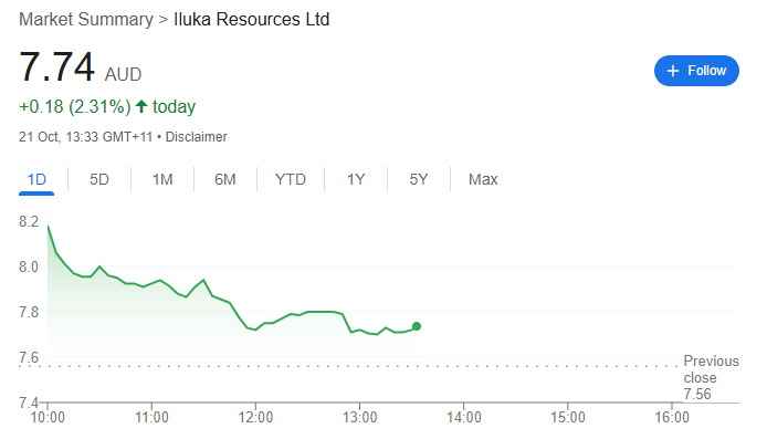 获得美国投资意向，澳洲稀土矿企集体暴涨
