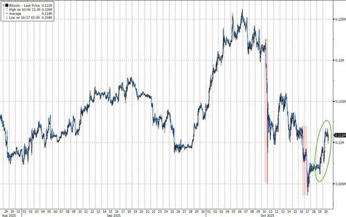 币圈大利好?日本考虑允许银行持有和交易比特币