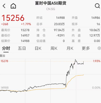 苹果概念股大涨,蓝思科技涨近8%,中国果粉买爆iPhone 17
