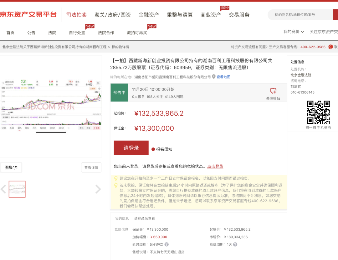 603959，控制权或生变