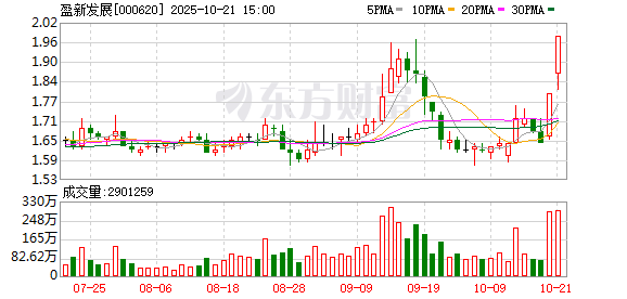 2连板盈新发展:拟收购存储封测公司长兴半导体控制权