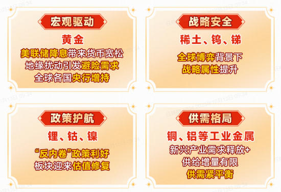 科技创新,材料先行!有色龙头ETF(159876)盘中涨近2%!碳酸锂期价反弹,雅化集团触板!