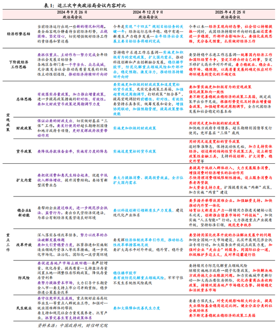 创新引领,内需筑基,安全护航——二十届四中全会公报解读