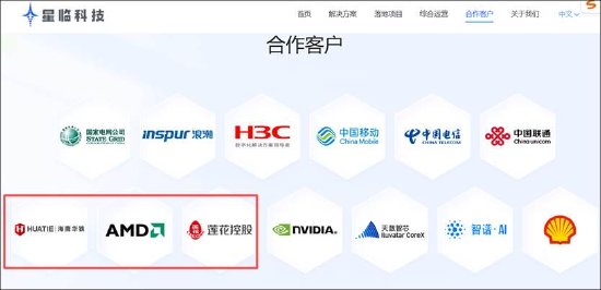 汤姆猫前董事长王健攒算力资本套利局?莲花控股与海南华铁疑均遭“围猎”
