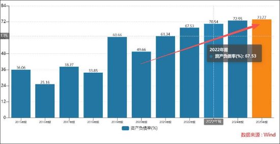 汤姆猫前董事长王健攒算力资本套利局?莲花控股与海南华铁疑均遭“围猎”