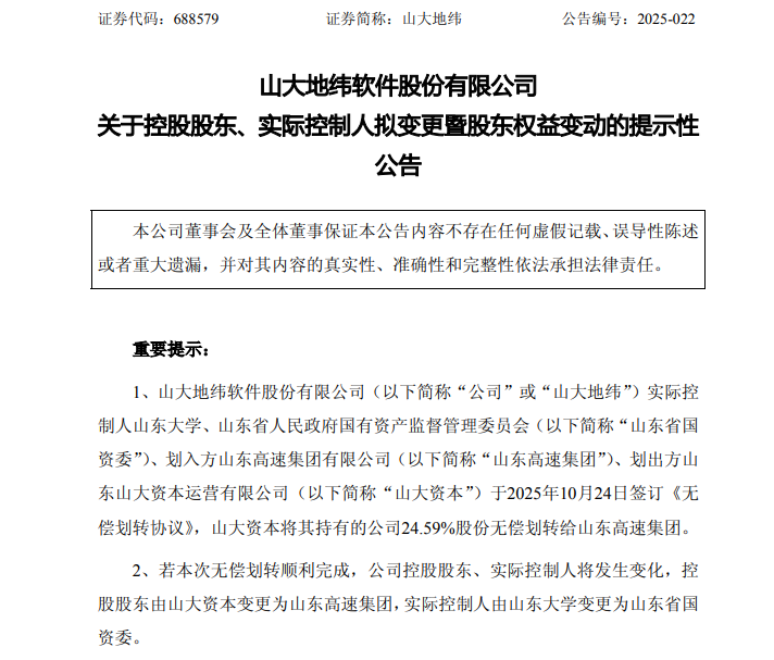688579 实控人拟变更为山东省国资委!