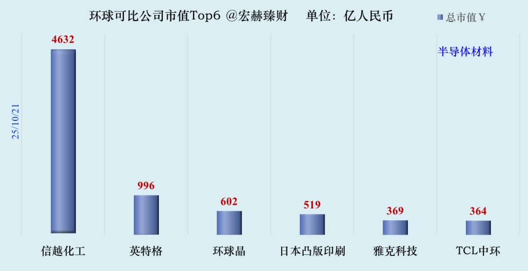 【公司研究】雅克科技 002409