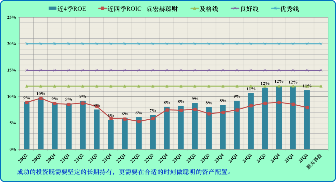 【公司研究】雅克科技 002409