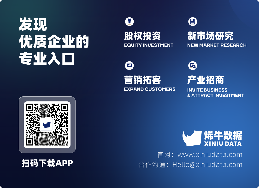 沐曦股份科创板IPO过会,国产GPU领军者,哪些上市公司投资了沐曦股份?