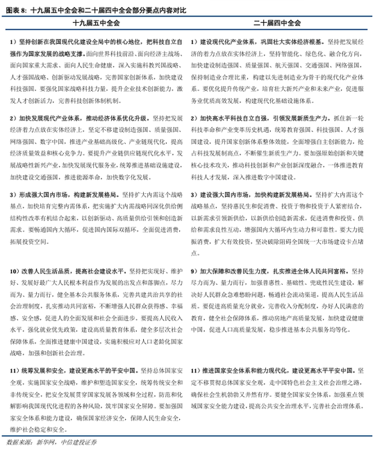 中信建投:调整接近尾声,上行趋势继续