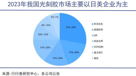德国“隐形冠军”神话终破灭