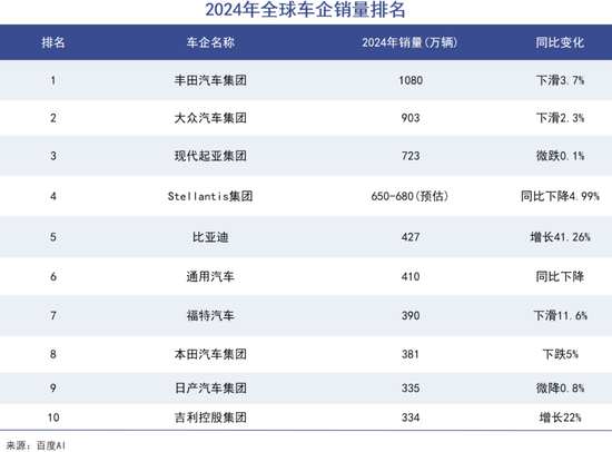 德国“隐形冠军”神话终破灭