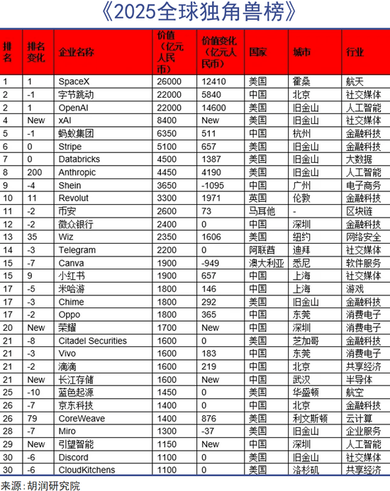 德国“隐形冠军”神话终破灭