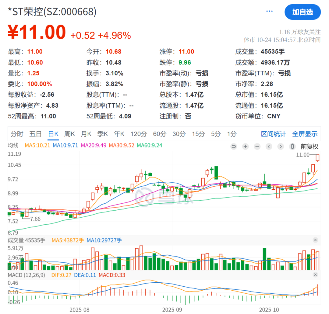 突发公告!刘长坤“失联”