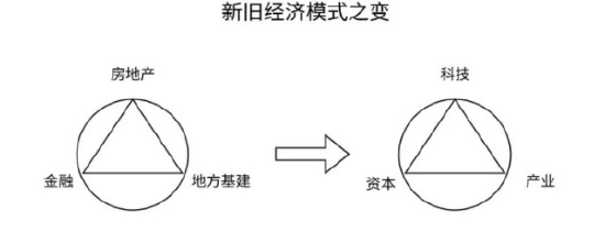领跑全市场宽基！百分百布局新质生产力的——双创龙头ETF暴拉4.9%！寒武纪股价超越茅台，中际旭创再创新高