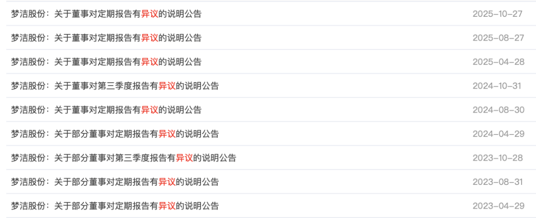 连续9次！董事对财报提出异议