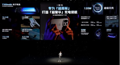 一加15发布：性能看齐Ultra 售价3999元起