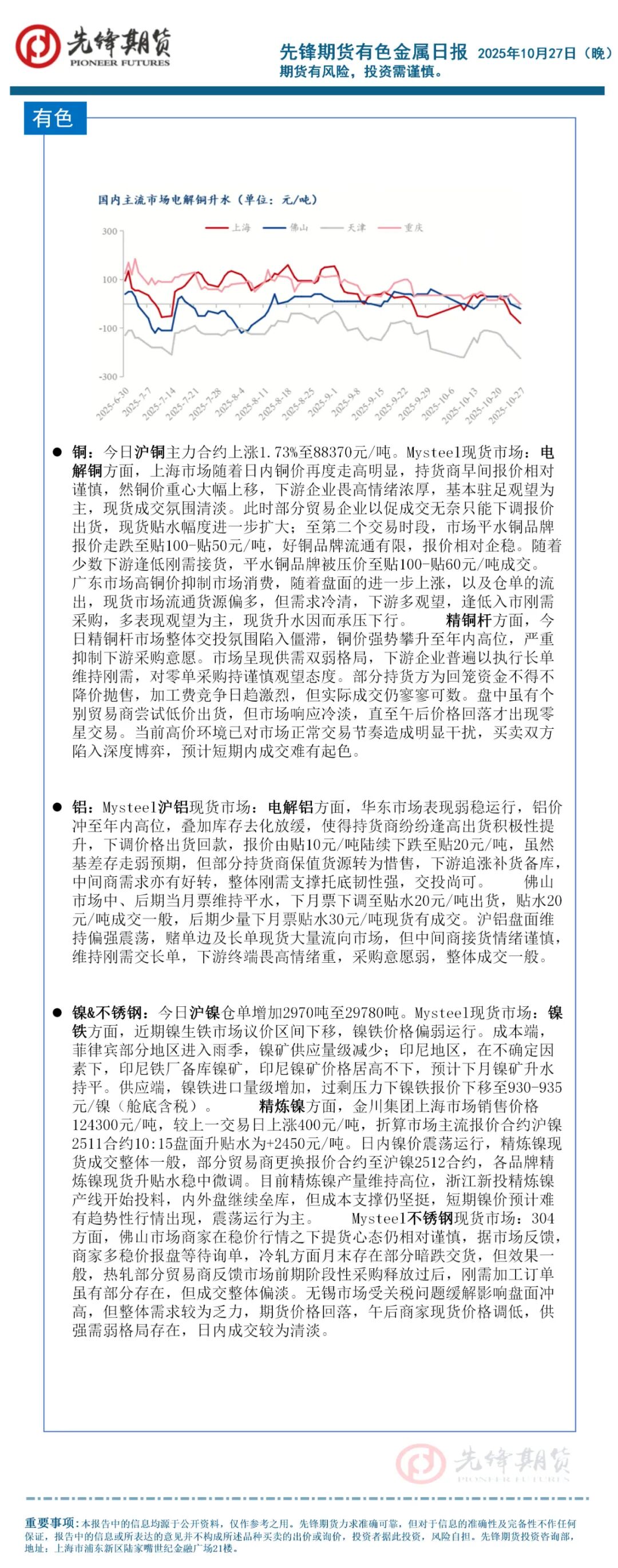 先锋期货 | 国内商品涨多跌少:沪铜碳酸锂强势突破,黑色系品种纷纷飘红