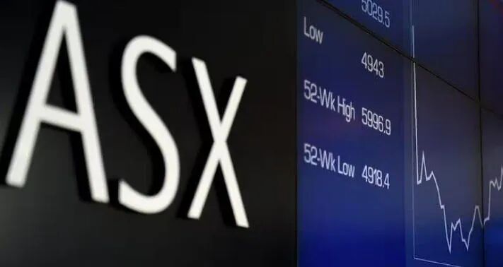 澳币AUDUSD进入命运周:澳洲核心通胀一旦爆表,RBA恐被迫“收手”