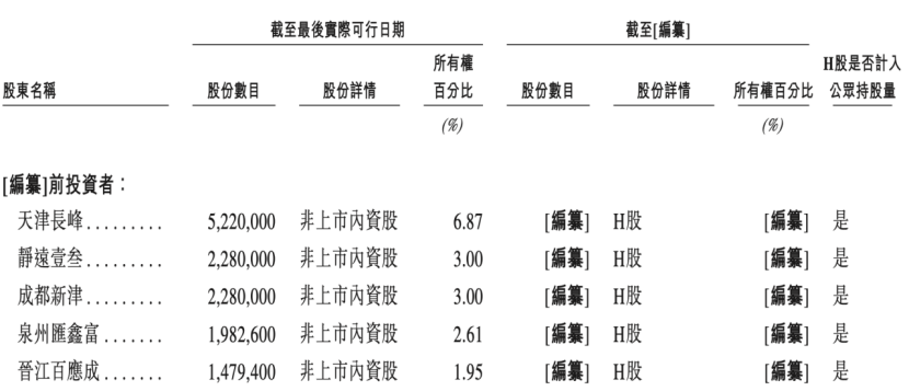 暗盘大涨近79%!八马茶业将登陆港股