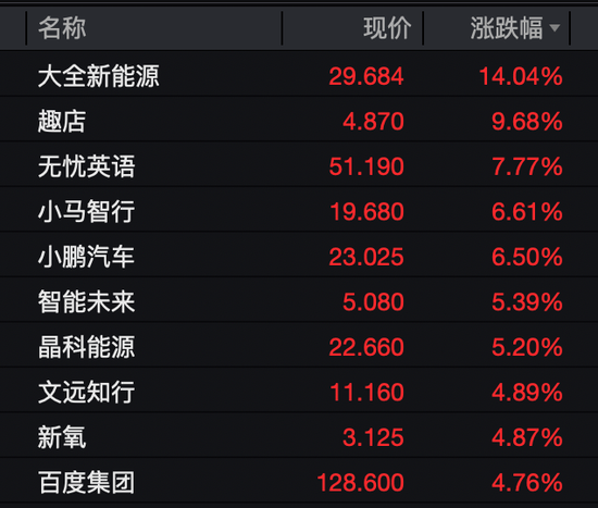 “一金落,万股升”!黄金,大跌!美股,创新高!A50,直线拉升!