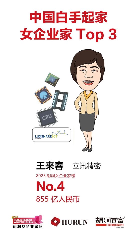 《2025胡润女企业家榜》重磅发布|1410亿身价！中国新晋女首富诞生