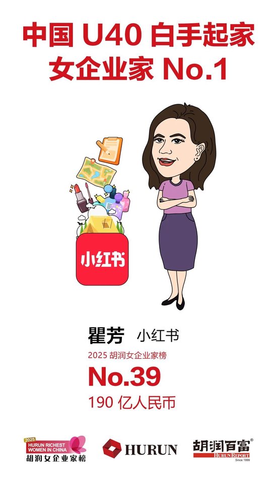 《2025胡润女企业家榜》重磅发布|1410亿身价！中国新晋女首富诞生
