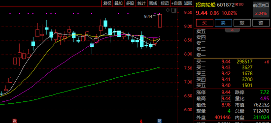 爆发！605178，强势7连板！