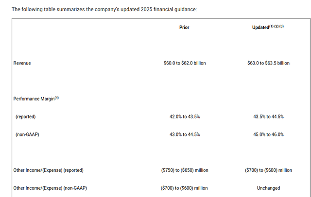 礼来第三季度收入增54%,替尔泊肽前三季度销售额超K药