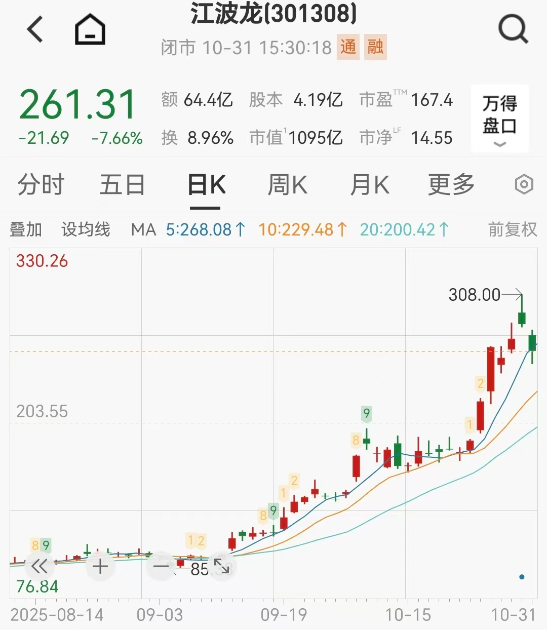存储爆发,千亿龙头净利狂飙近20倍