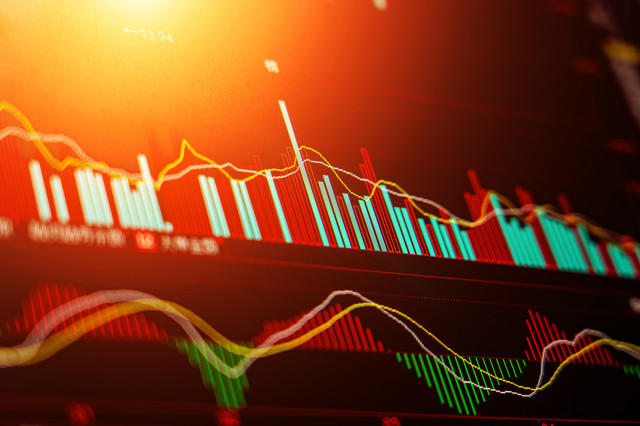 期货成交量与持仓量如何关联？