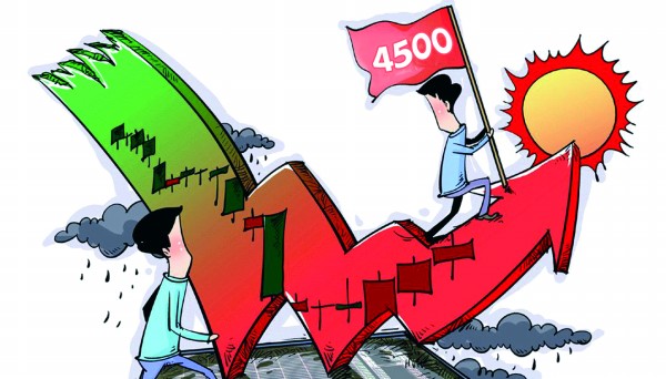 期货交易中的反转形态识别技巧？