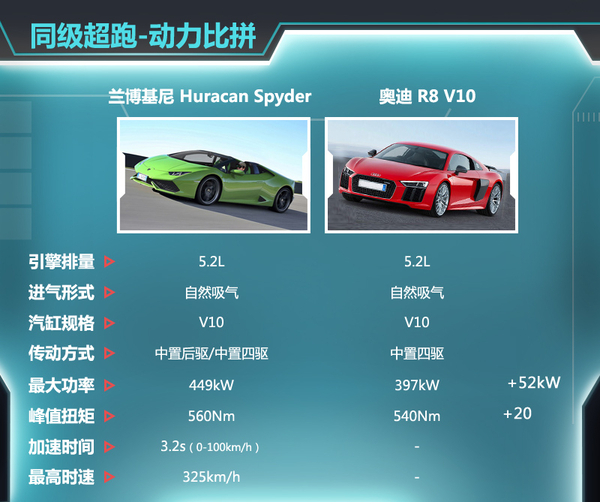 期货跨品种套利的操作步骤是什么？