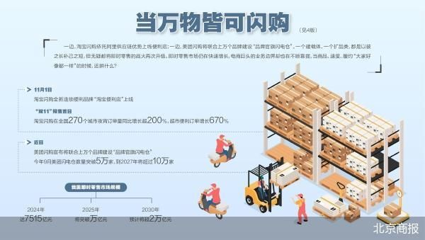 电商巨头激战线下“最后一公里”