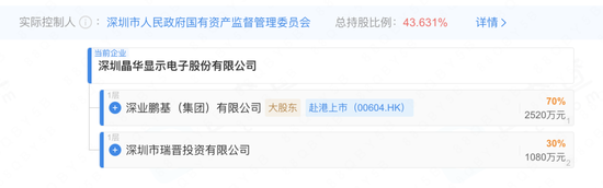 深圳国资首单并购重组来了