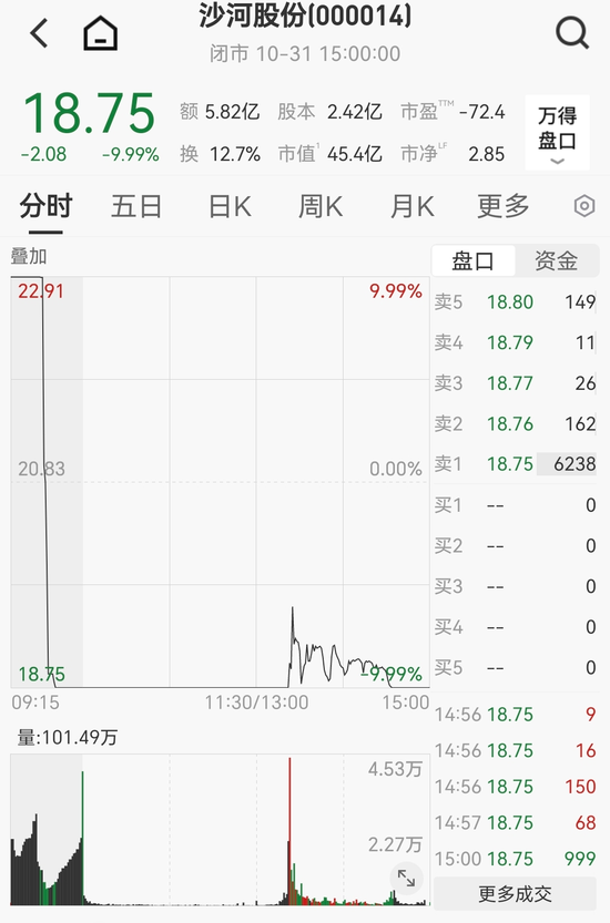 深圳国资首单并购重组来了