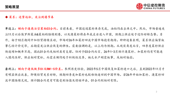 【月度策略】菜系:近紧远松,关注到港节奏