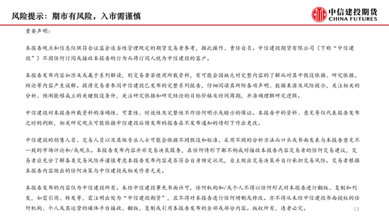 【月度策略】菜系:近紧远松,关注到港节奏