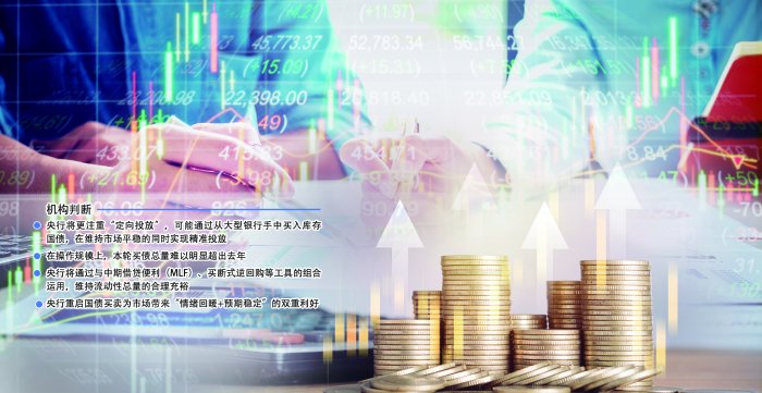 什么原因促使央行重启国债买卖？