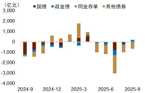 中金外汇:美元进一步反弹的空间或有限