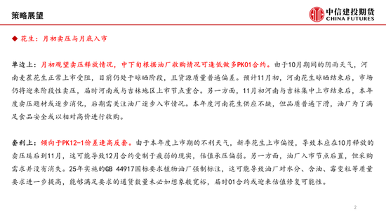 【月度策略】花生:月初卖压与月底入市