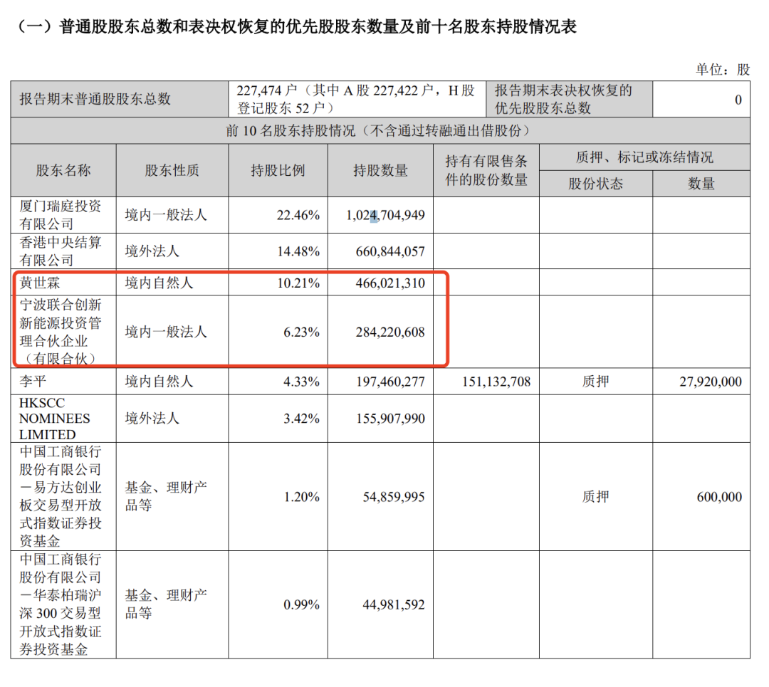 折价19%！天华新能：宁德时代拟26亿元受让公司12.95%股份