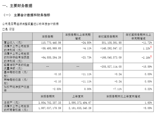 重大资产重组,149亿大牛股今日复牌