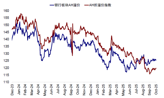 中金:谁是资金的主力和增量?