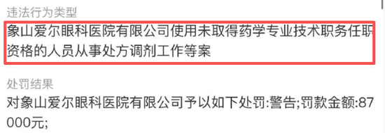 3000亿灰飞烟灭!“眼科茅”交史上最差三季报,并购套利难以为继?提防大额商誉爆雷